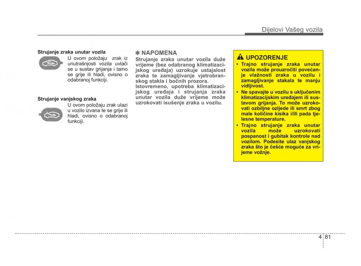 KIA Picanto II 2 vlasnicko uputstvo / page 158