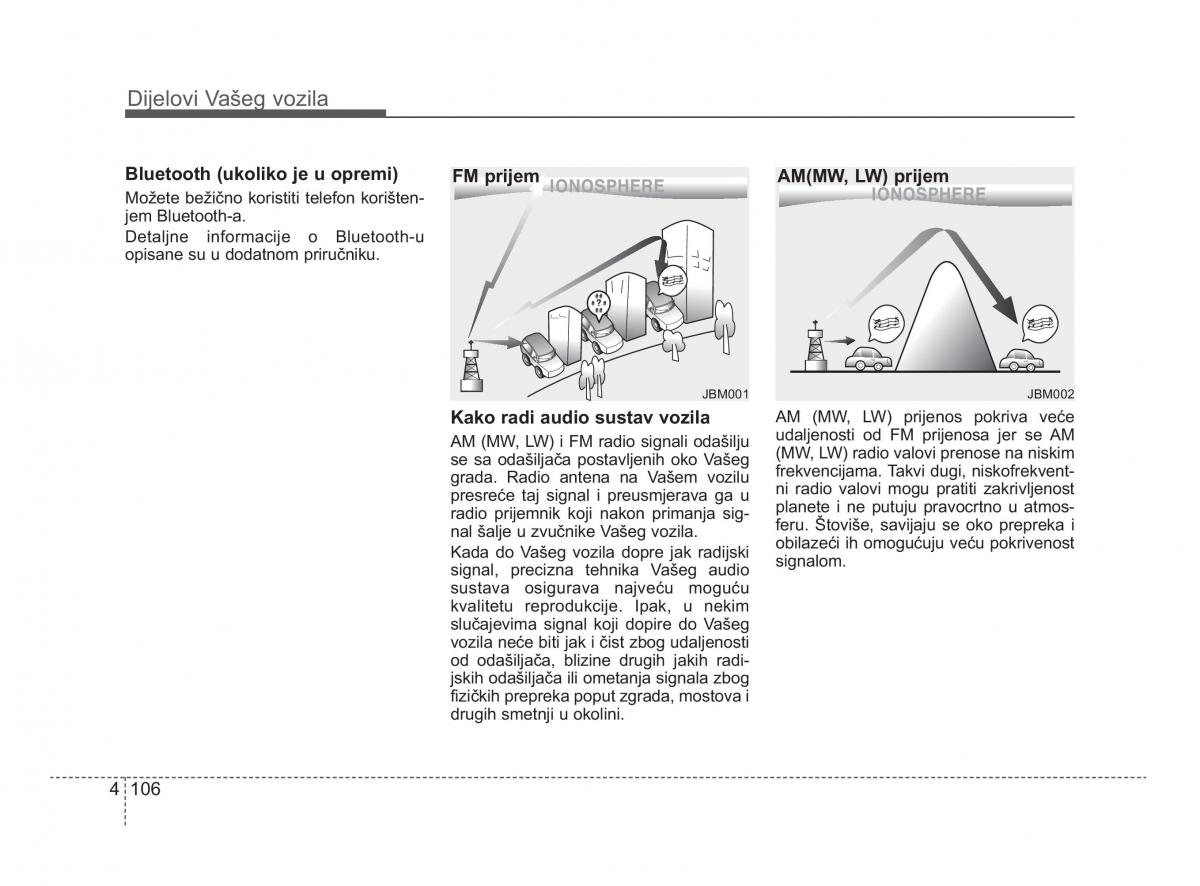 KIA Picanto II 2 vlasnicko uputstvo / page 183