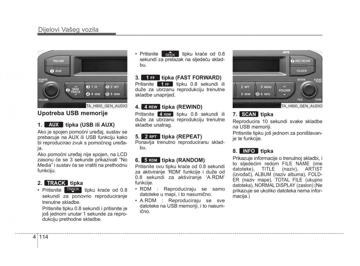 KIA Picanto II 2 vlasnicko uputstvo / page 191