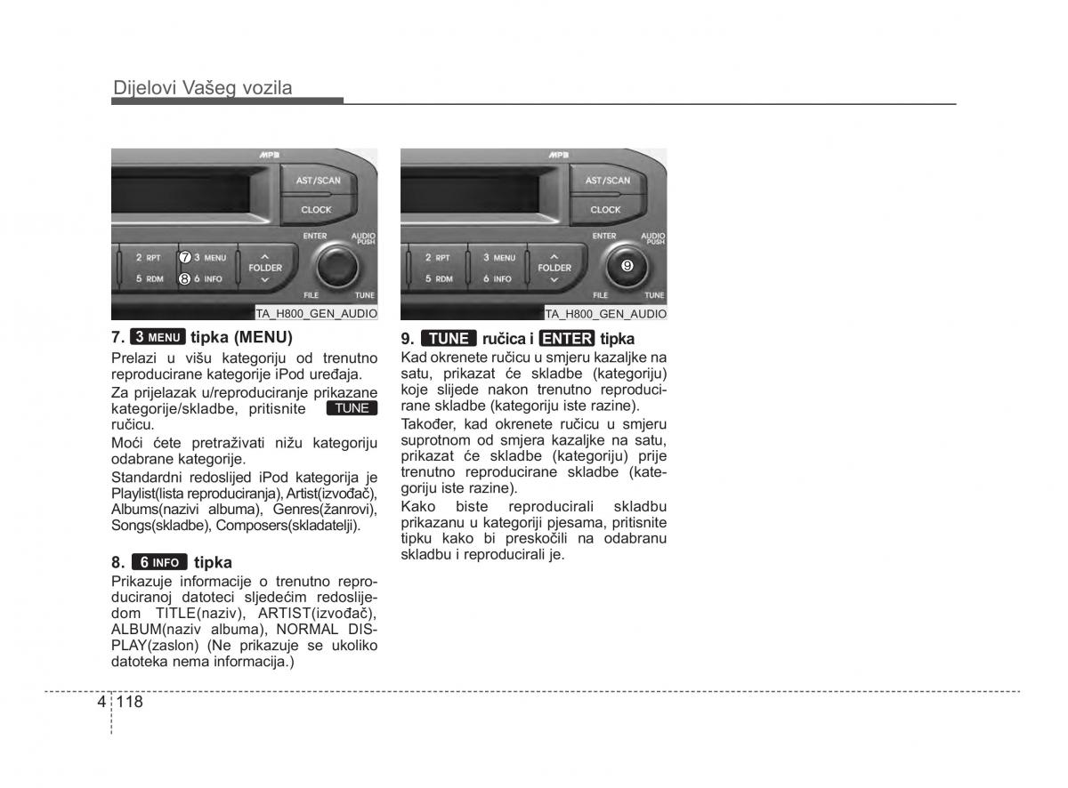 KIA Picanto II 2 vlasnicko uputstvo / page 195