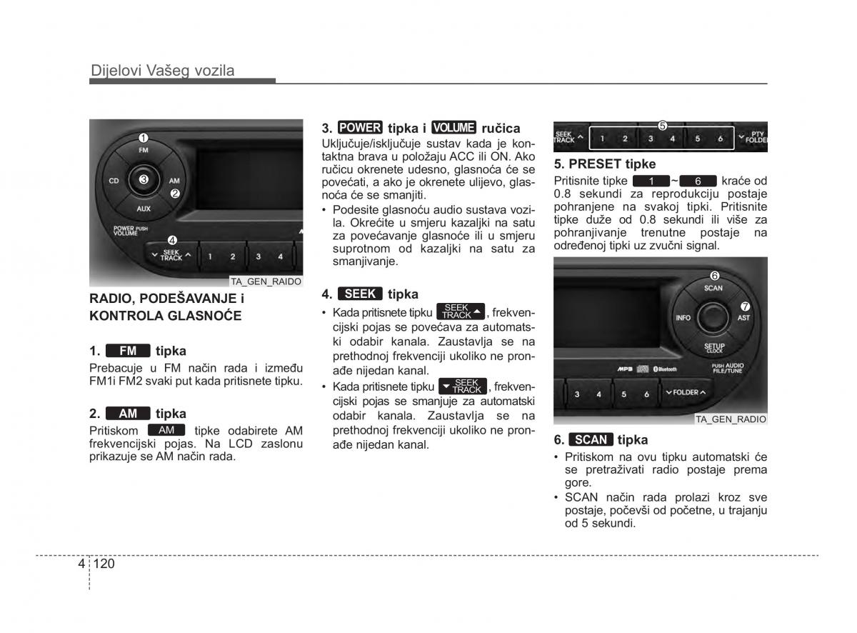 KIA Picanto II 2 vlasnicko uputstvo / page 197