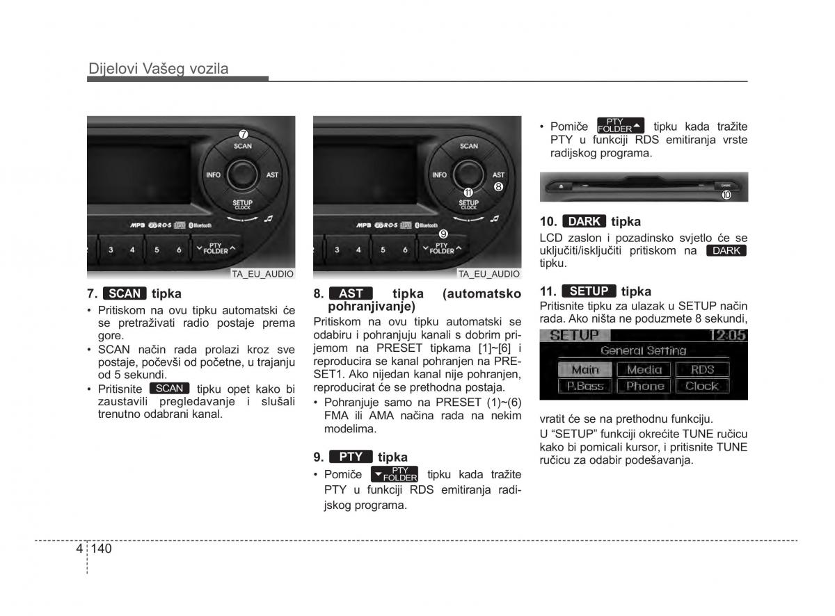 KIA Picanto II 2 vlasnicko uputstvo / page 217