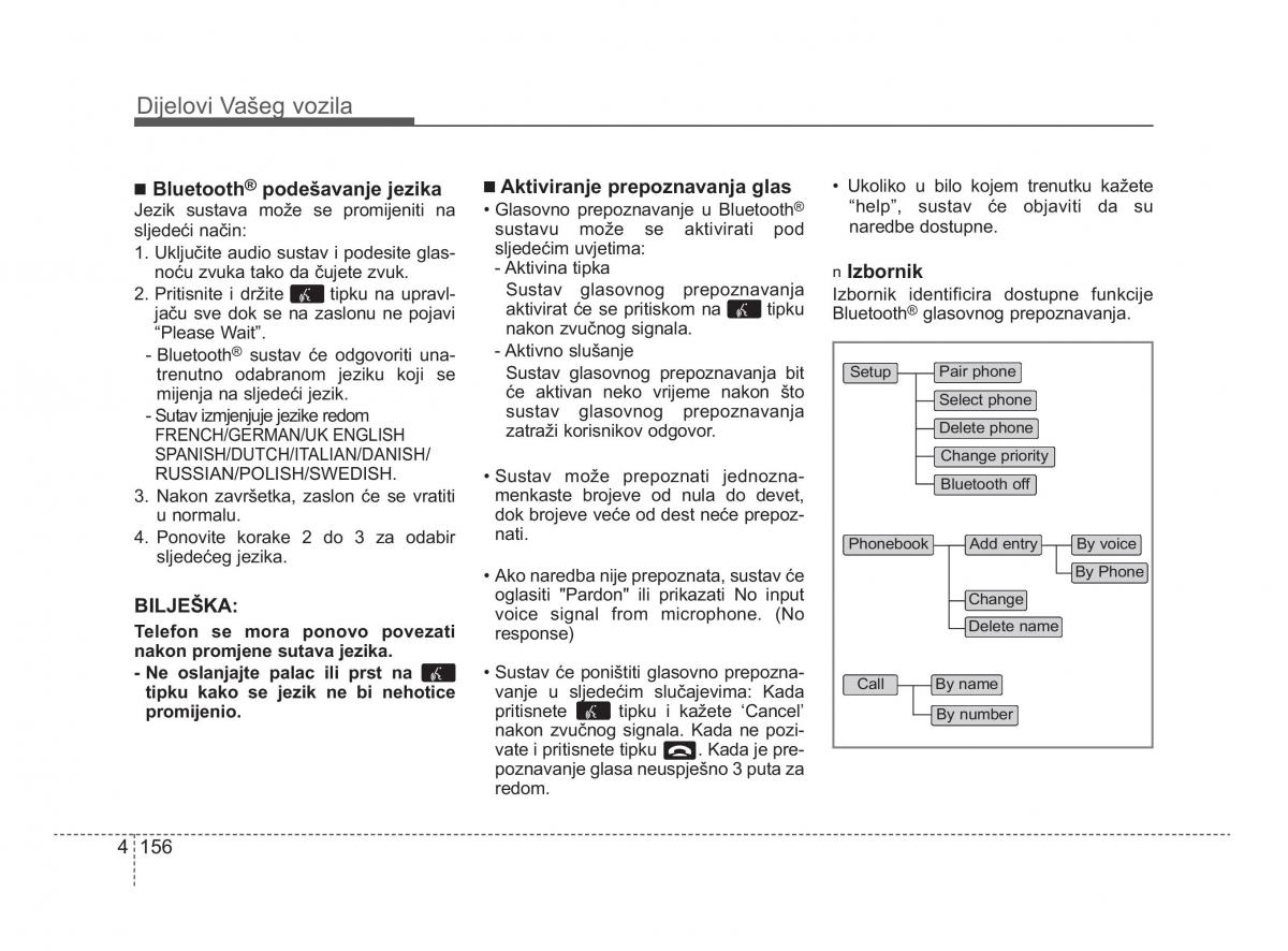 KIA Picanto II 2 vlasnicko uputstvo / page 233