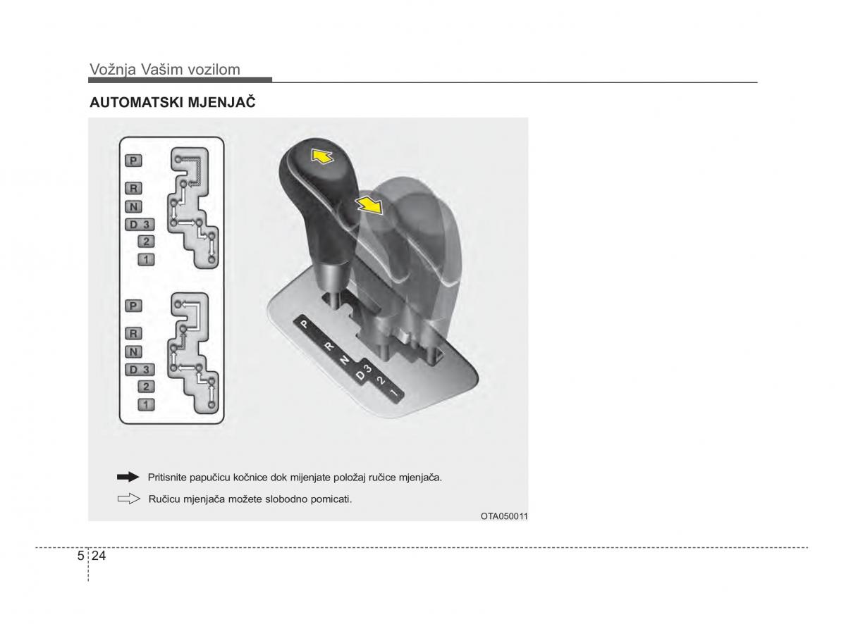 KIA Picanto II 2 vlasnicko uputstvo / page 265