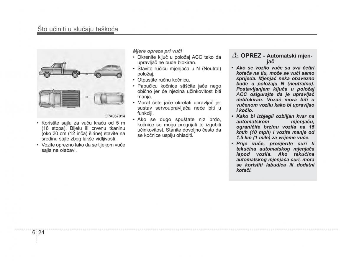 KIA Picanto II 2 vlasnicko uputstvo / page 325