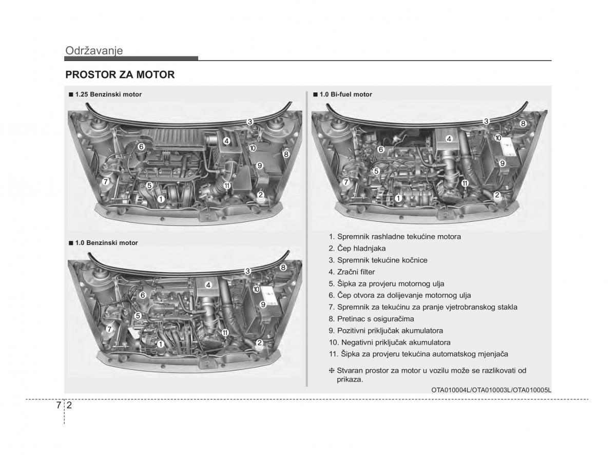 KIA Picanto II 2 vlasnicko uputstvo / page 329