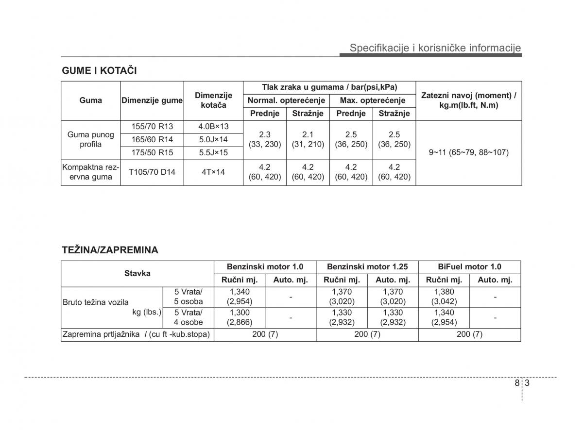 KIA Picanto II 2 vlasnicko uputstvo / page 408