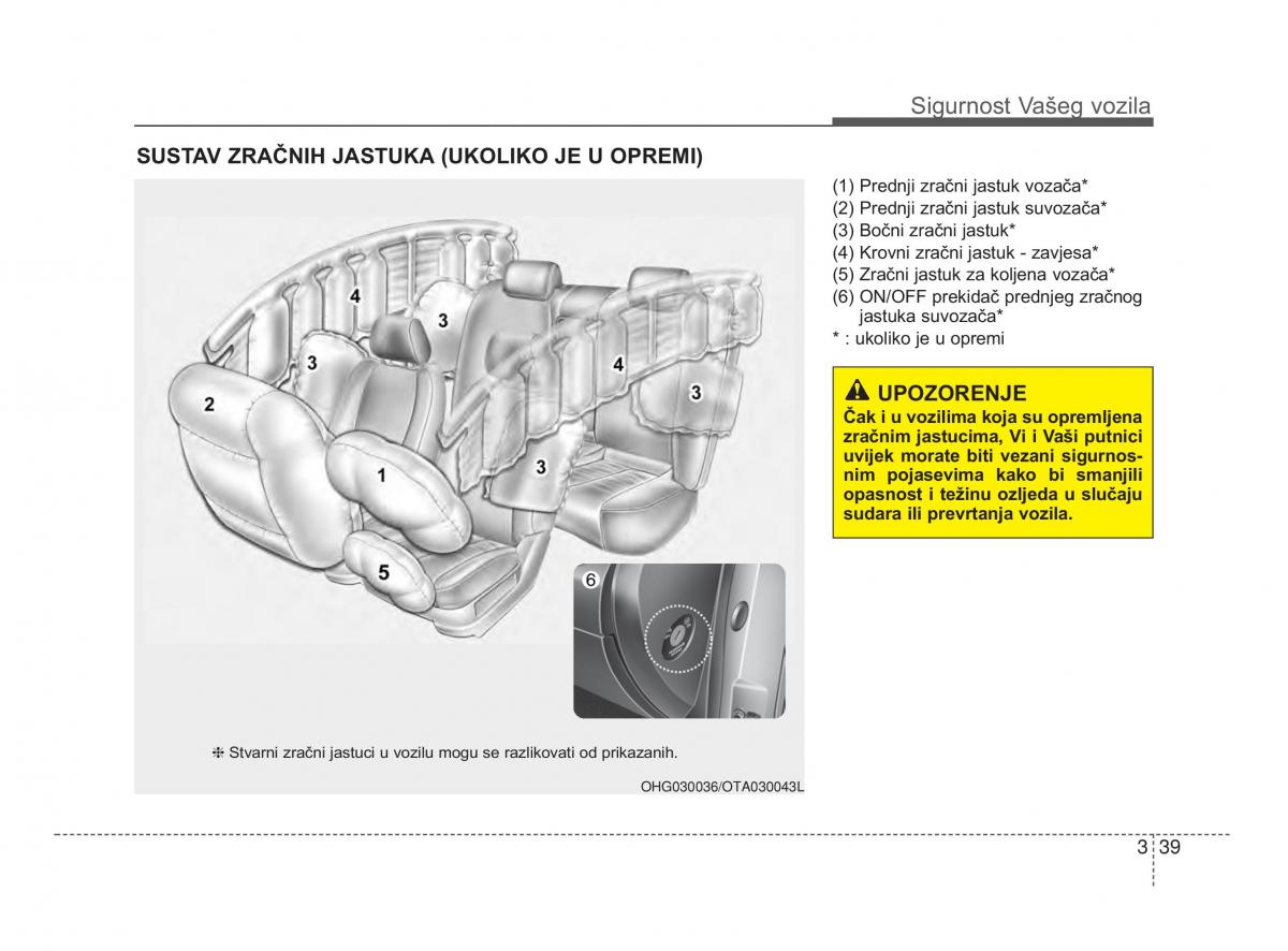 KIA Picanto II 2 vlasnicko uputstvo / page 54