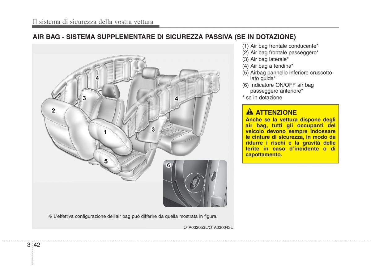 KIA Picanto II 2 manuale del proprietario / page 59