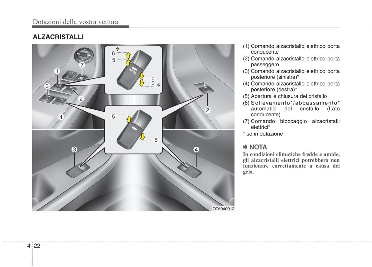 KIA Picanto II 2 manuale del proprietario / page 104