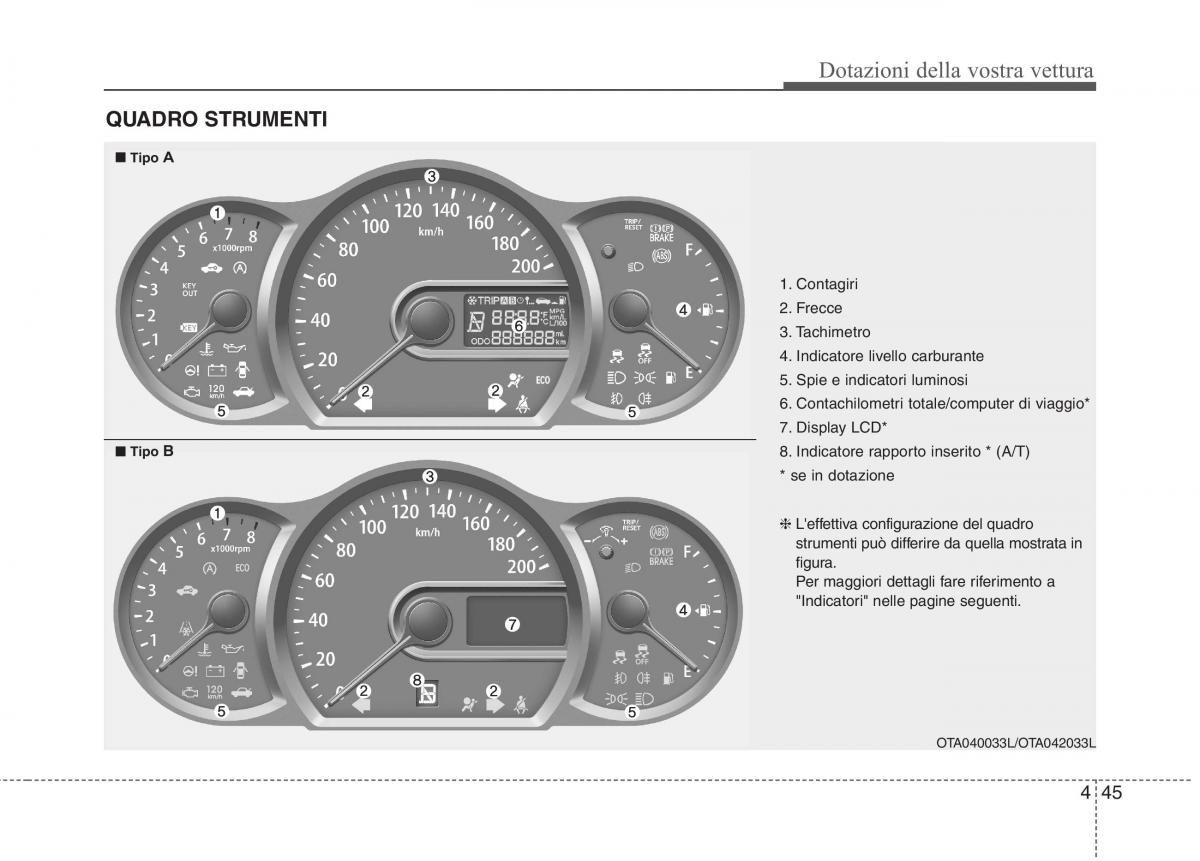 KIA Picanto II 2 manuale del proprietario / page 127