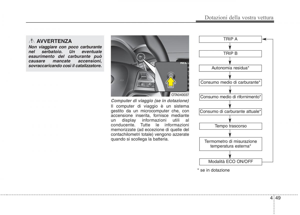 KIA Picanto II 2 manuale del proprietario / page 131