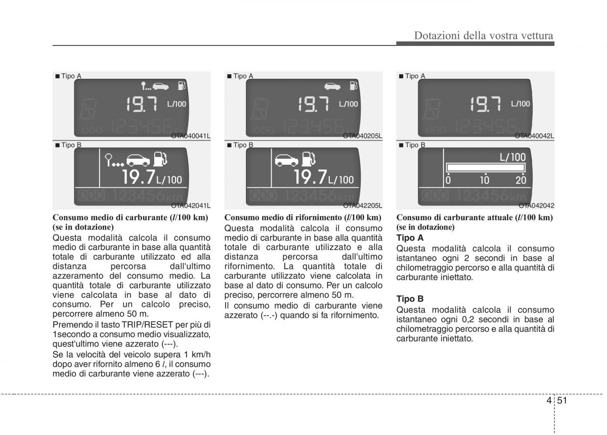 KIA Picanto II 2 manuale del proprietario / page 133