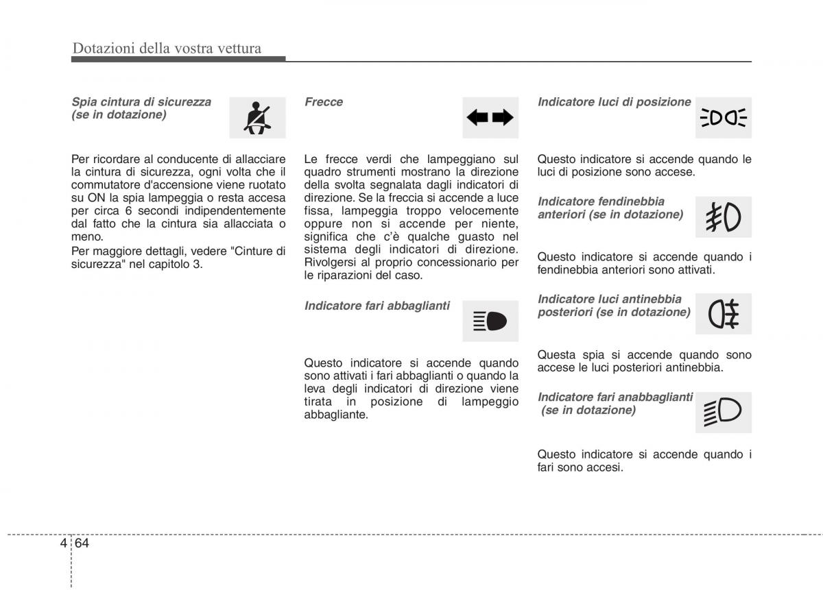 KIA Picanto II 2 manuale del proprietario / page 146