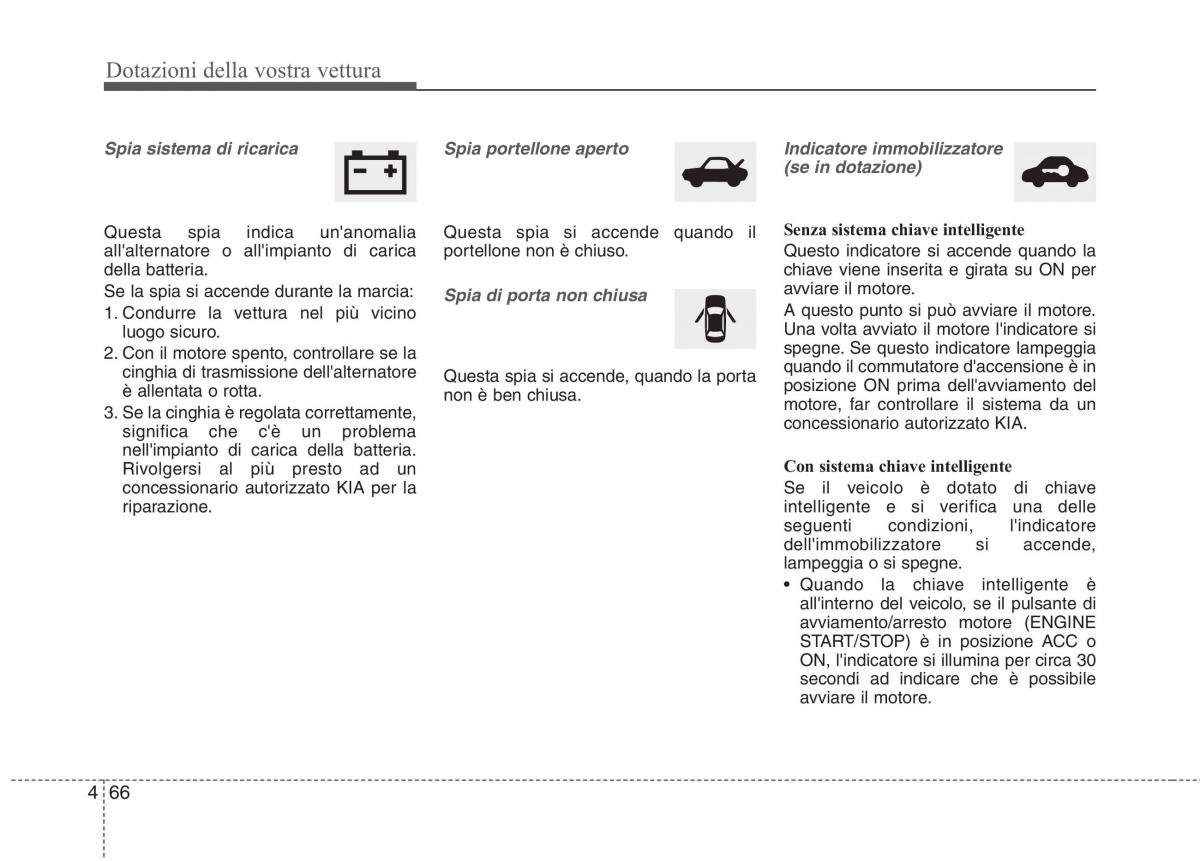 KIA Picanto II 2 manuale del proprietario / page 148