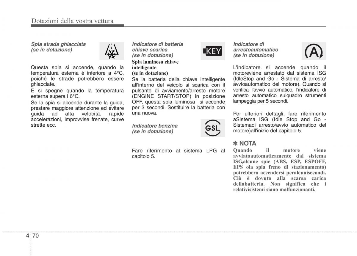 KIA Picanto II 2 manuale del proprietario / page 152