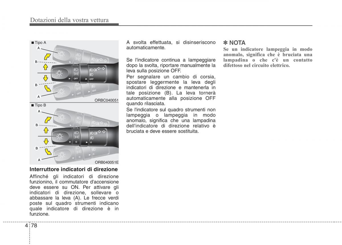 KIA Picanto II 2 manuale del proprietario / page 160