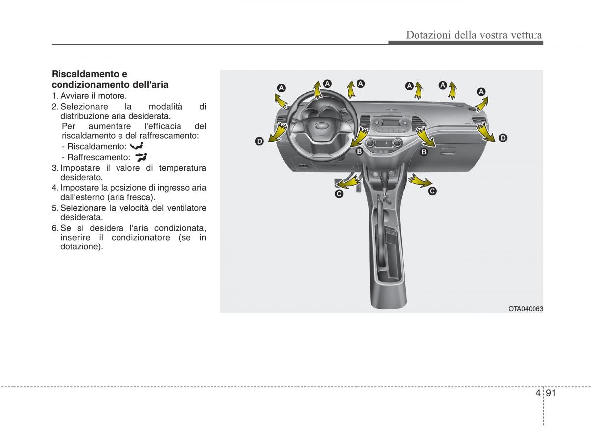 KIA Picanto II 2 manuale del proprietario / page 173