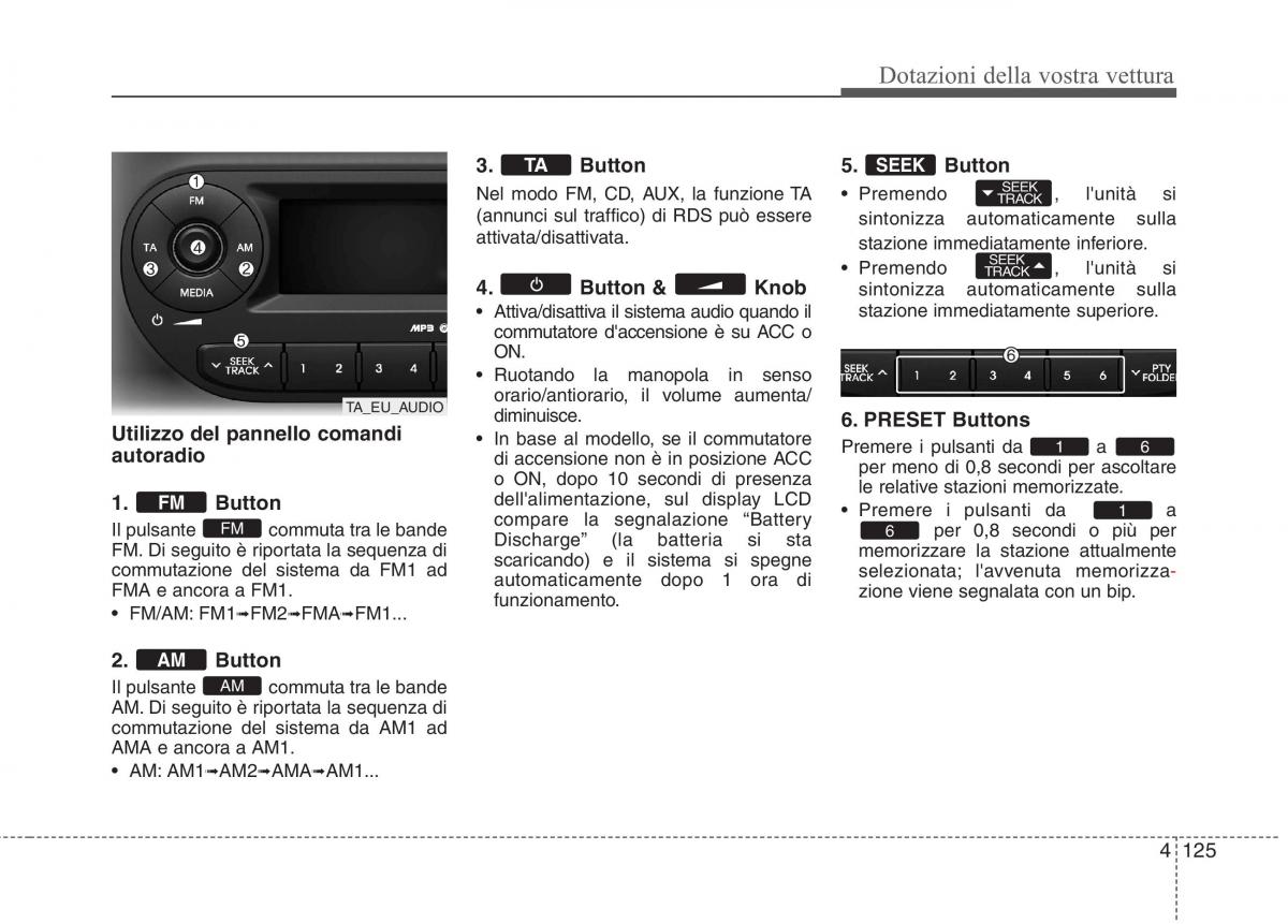 KIA Picanto II 2 manuale del proprietario / page 207