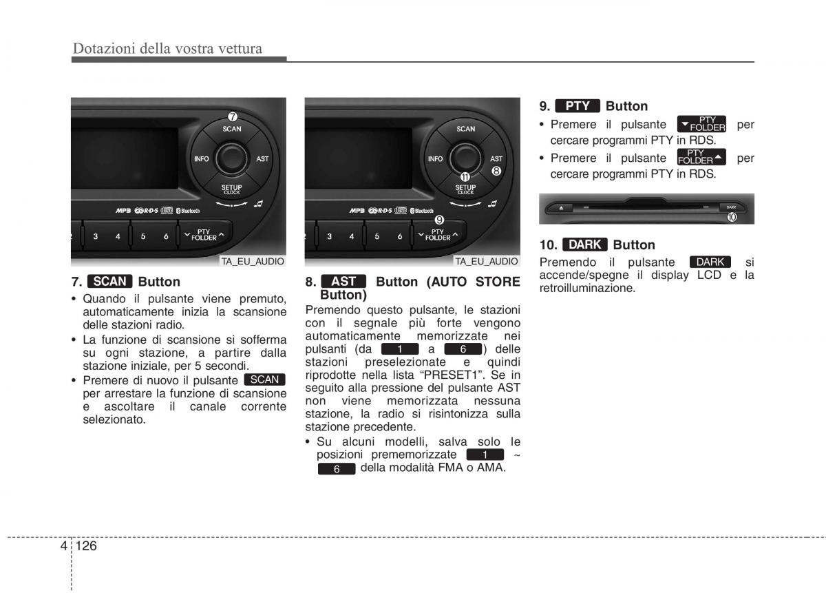 KIA Picanto II 2 manuale del proprietario / page 208