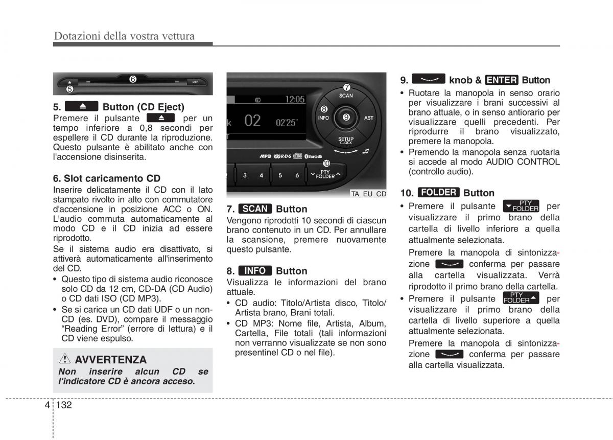 KIA Picanto II 2 manuale del proprietario / page 214