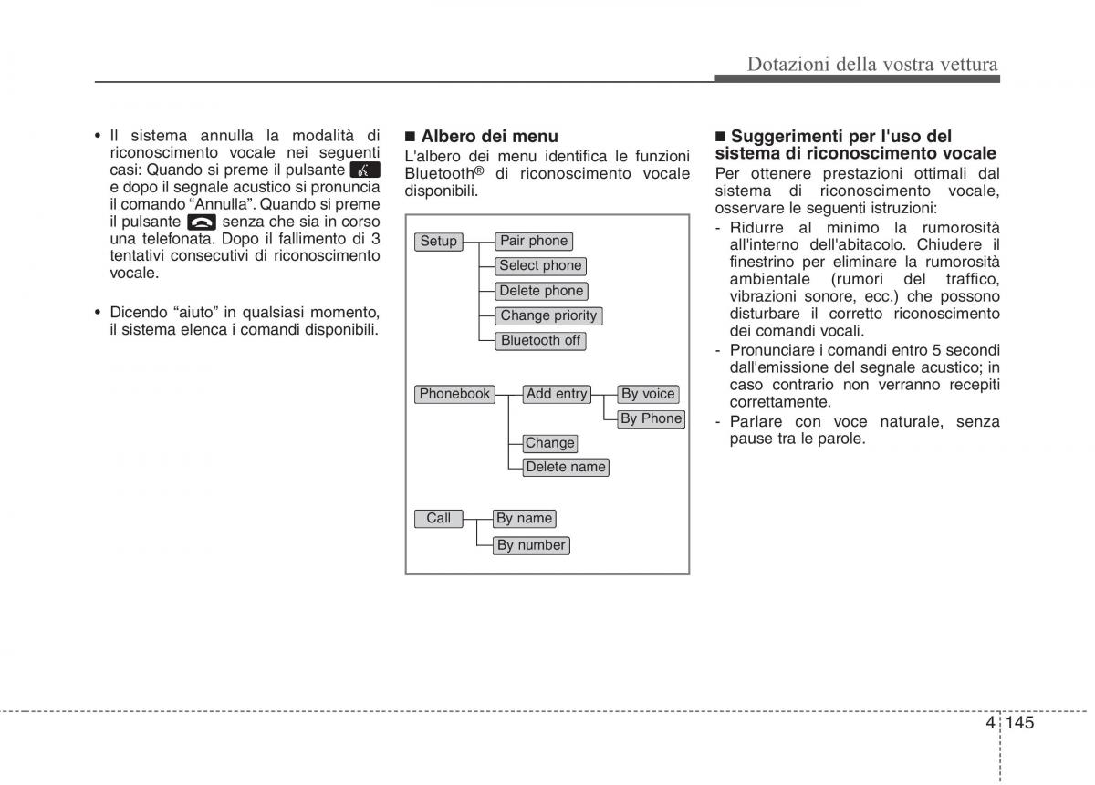 KIA Picanto II 2 manuale del proprietario / page 227