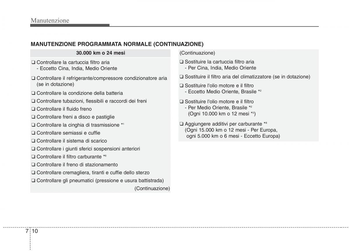 KIA Picanto II 2 manuale del proprietario / page 338