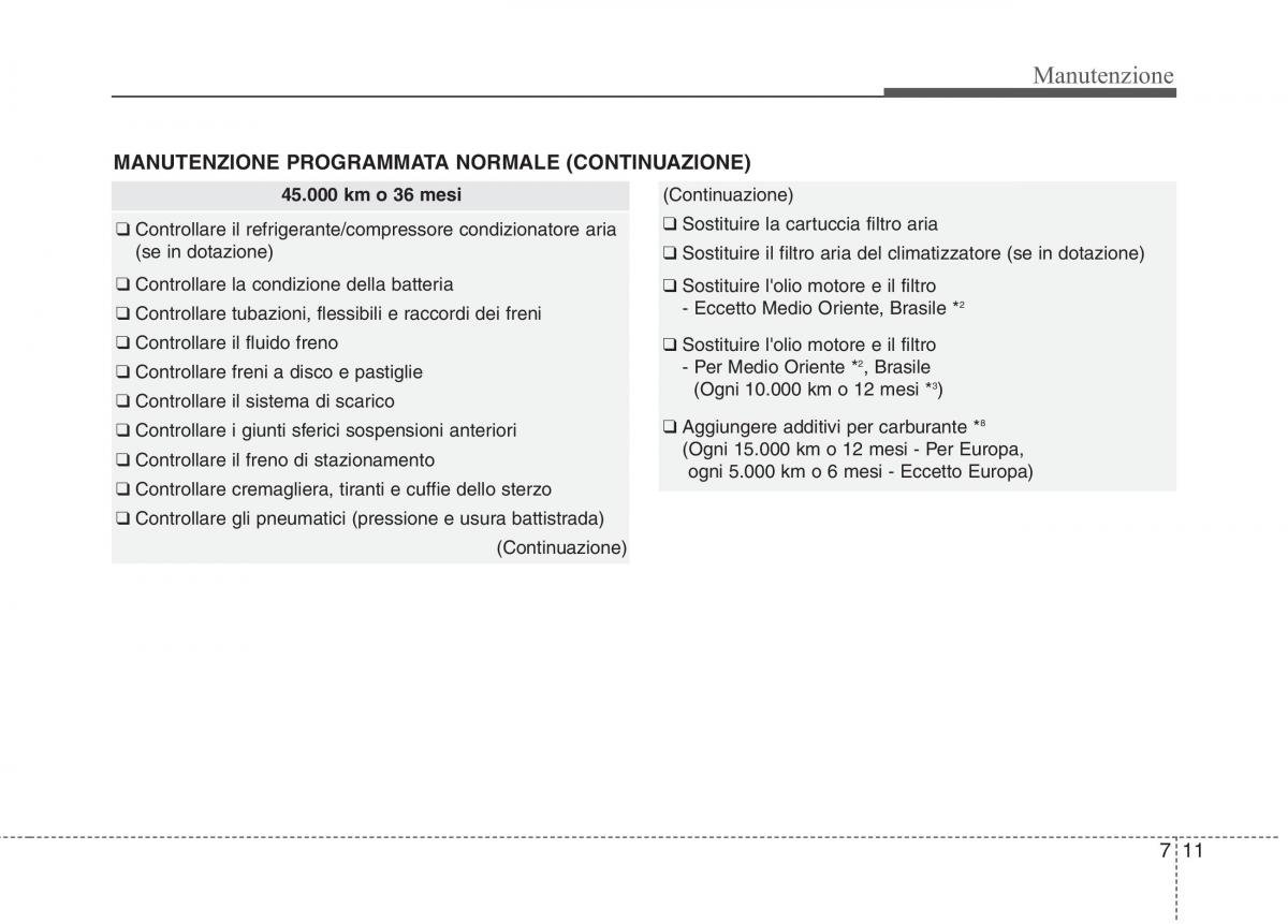 KIA Picanto II 2 manuale del proprietario / page 339