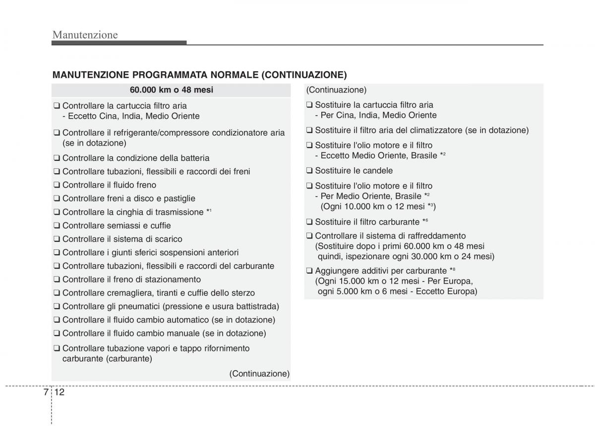 KIA Picanto II 2 manuale del proprietario / page 340