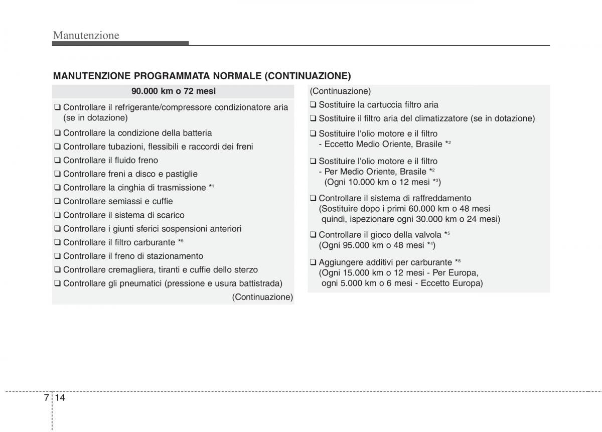 KIA Picanto II 2 manuale del proprietario / page 342