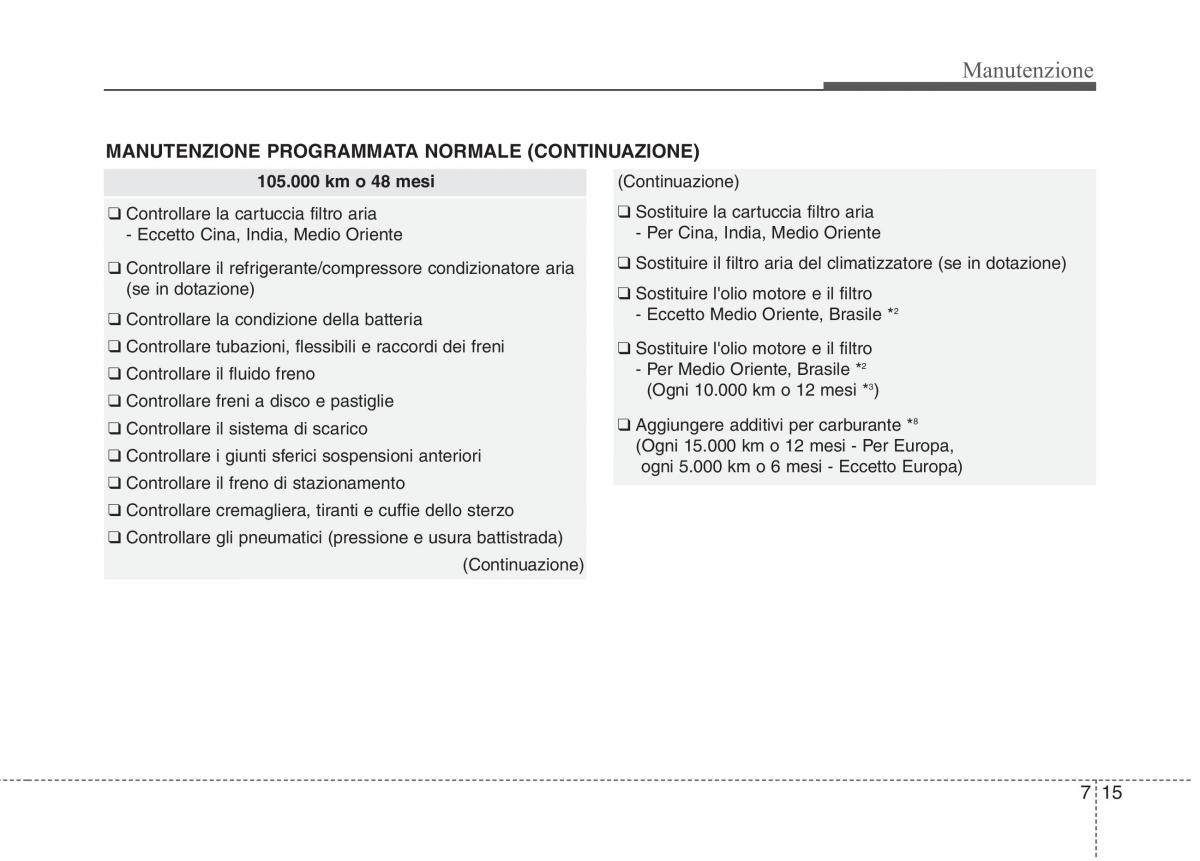 KIA Picanto II 2 manuale del proprietario / page 343