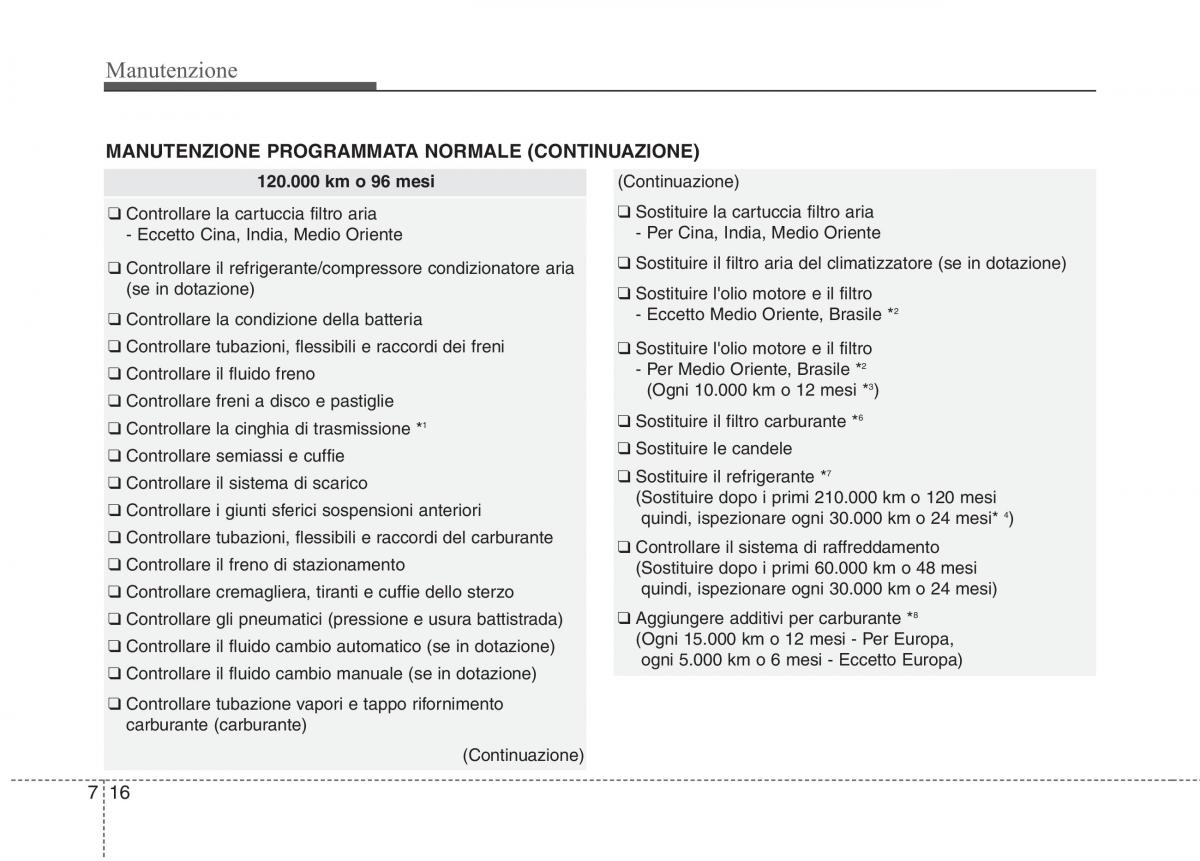 KIA Picanto II 2 manuale del proprietario / page 344