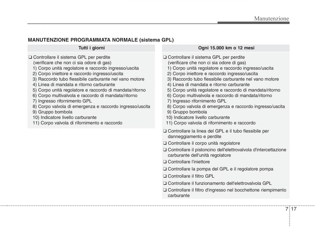 KIA Picanto II 2 manuale del proprietario / page 345