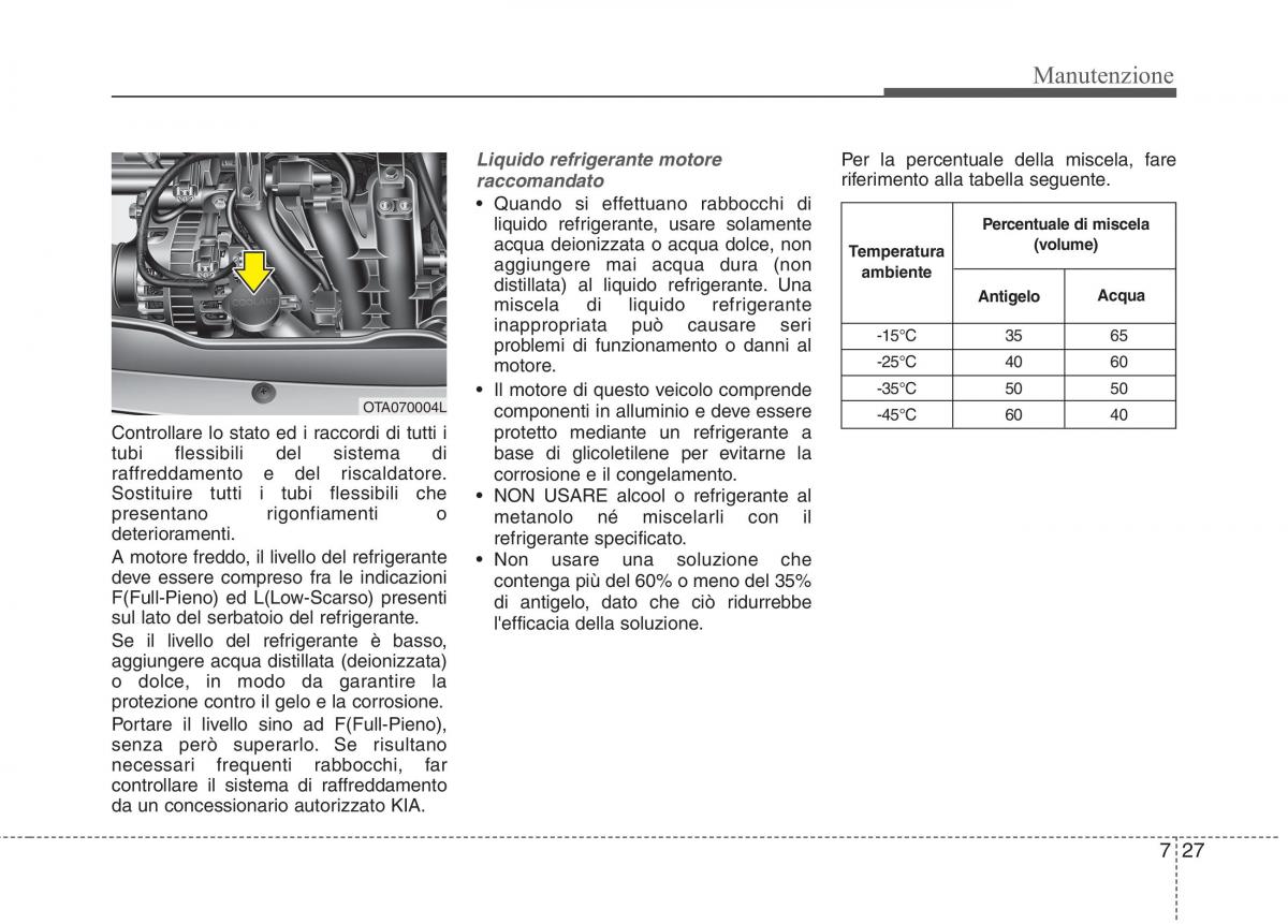 KIA Picanto II 2 manuale del proprietario / page 355