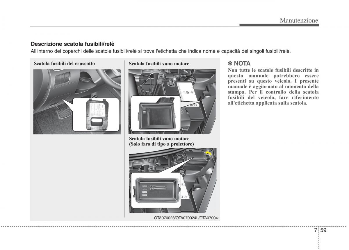 KIA Picanto II 2 manuale del proprietario / page 387