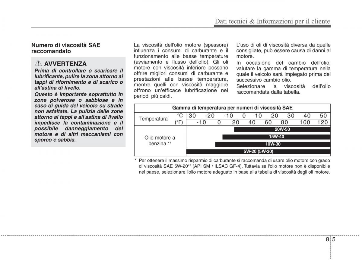 KIA Picanto II 2 manuale del proprietario / page 420