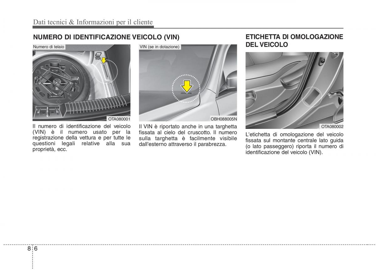 KIA Picanto II 2 manuale del proprietario / page 421