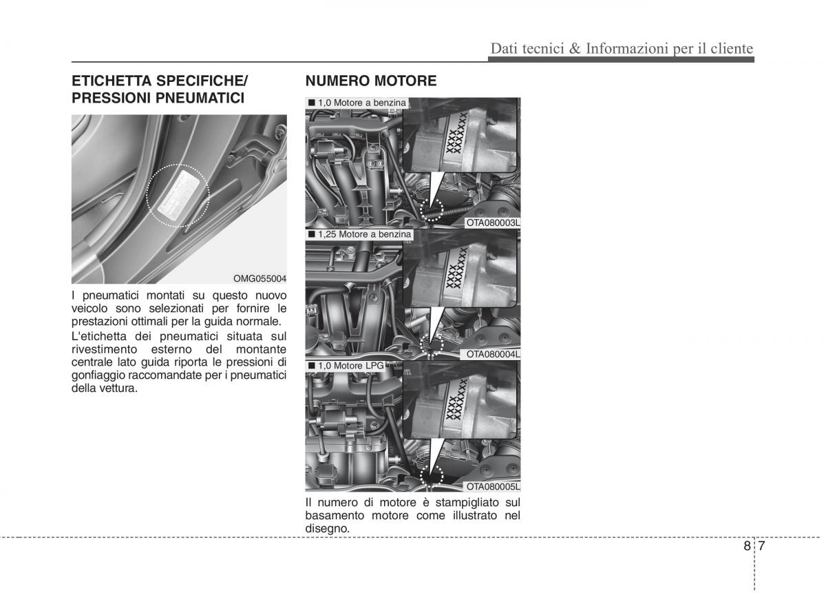 KIA Picanto II 2 manuale del proprietario / page 422