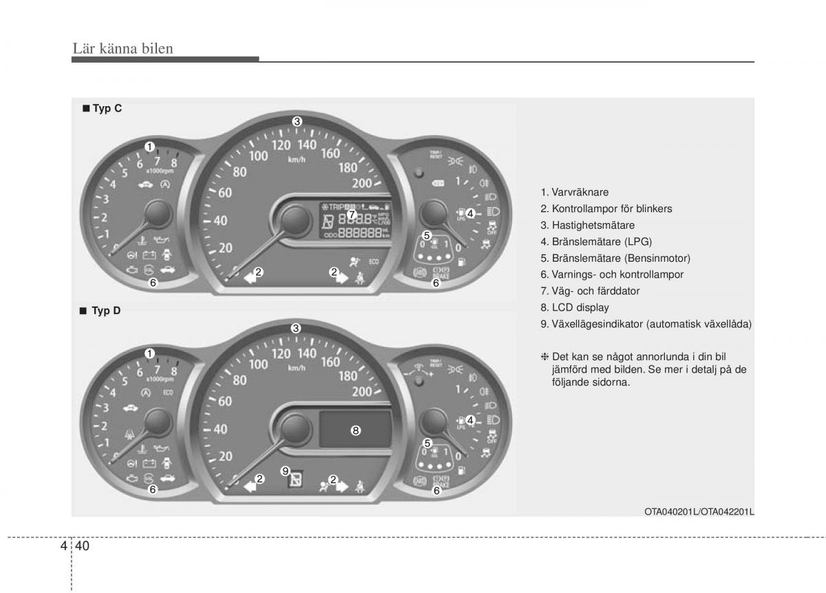 KIA Picanto II 2 instruktionsbok / page 110