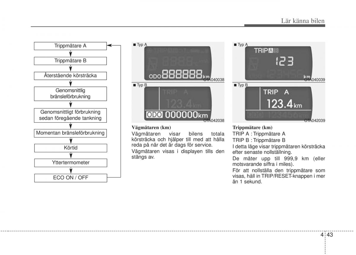 KIA Picanto II 2 instruktionsbok / page 113