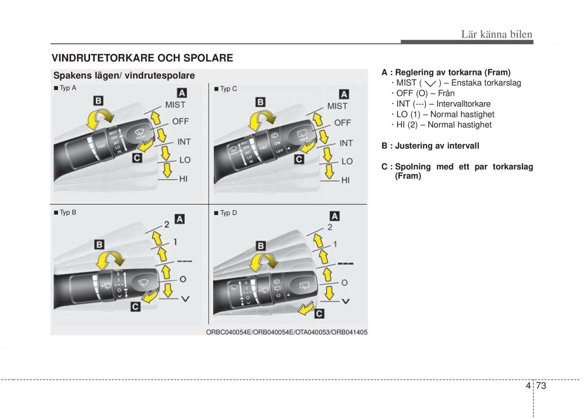 KIA Picanto II 2 instruktionsbok / page 143