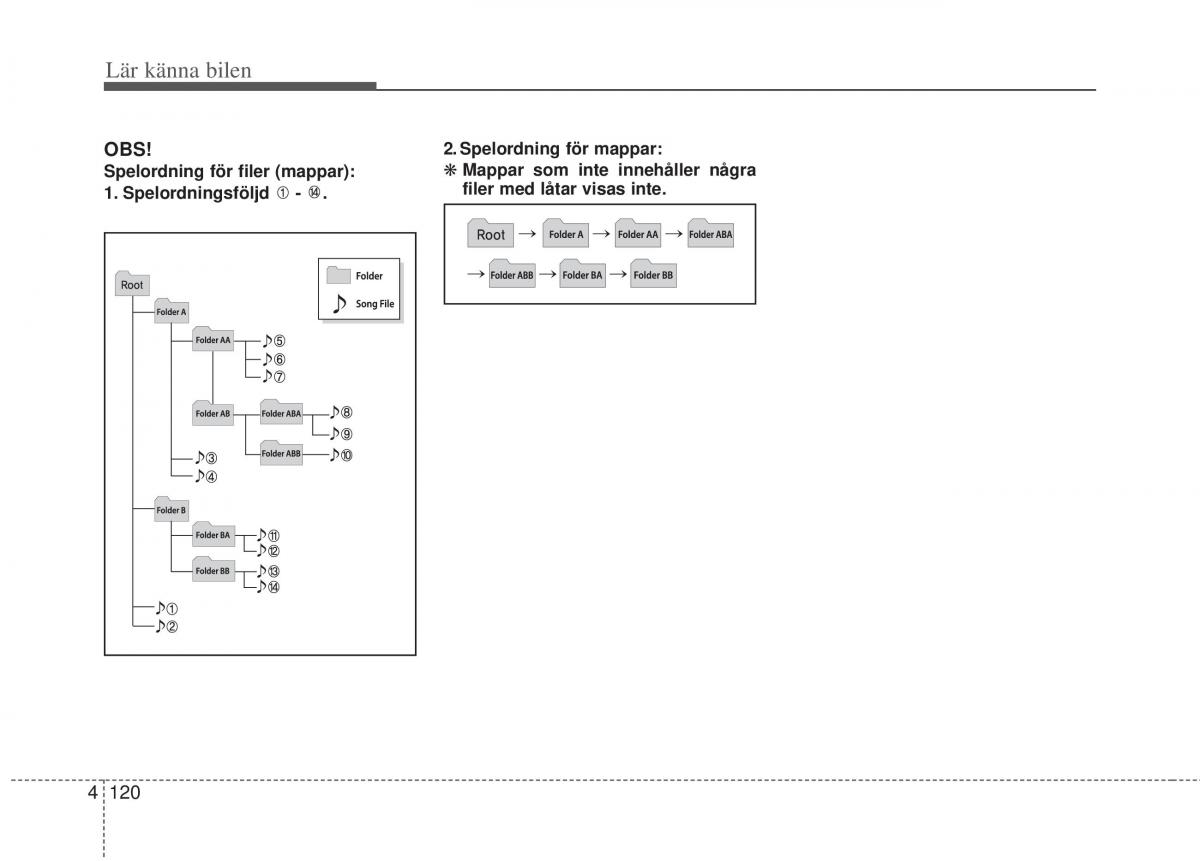 KIA Picanto II 2 instruktionsbok / page 190