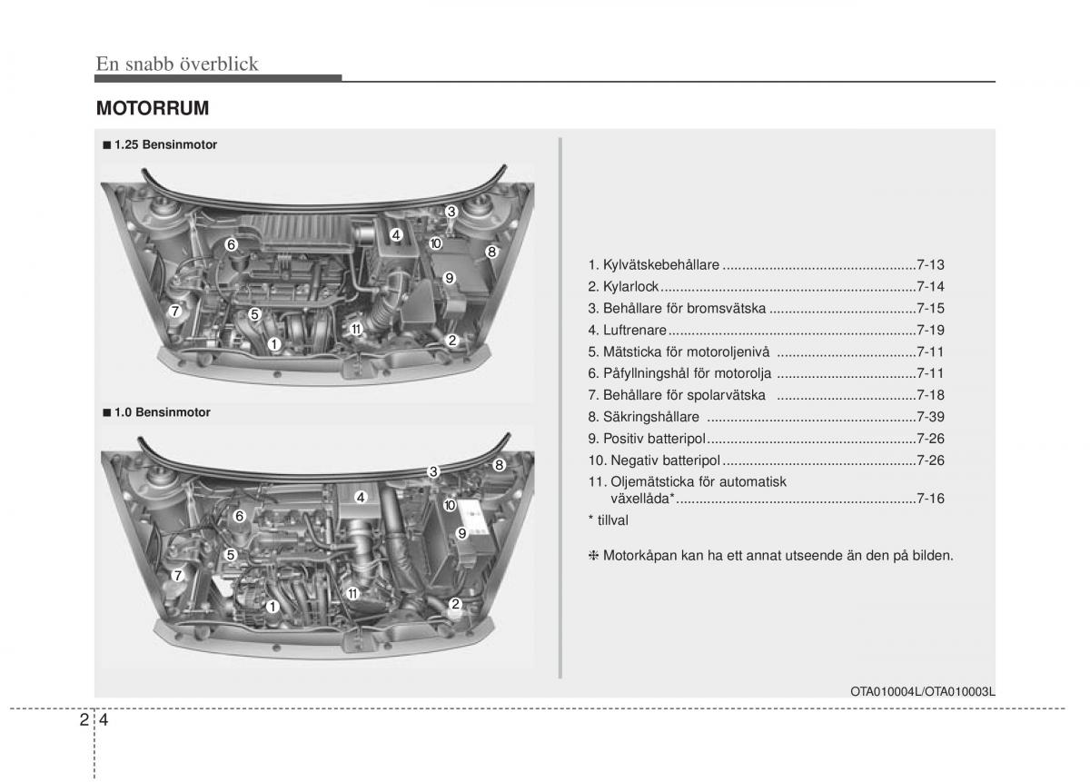 KIA Picanto II 2 instruktionsbok / page 20