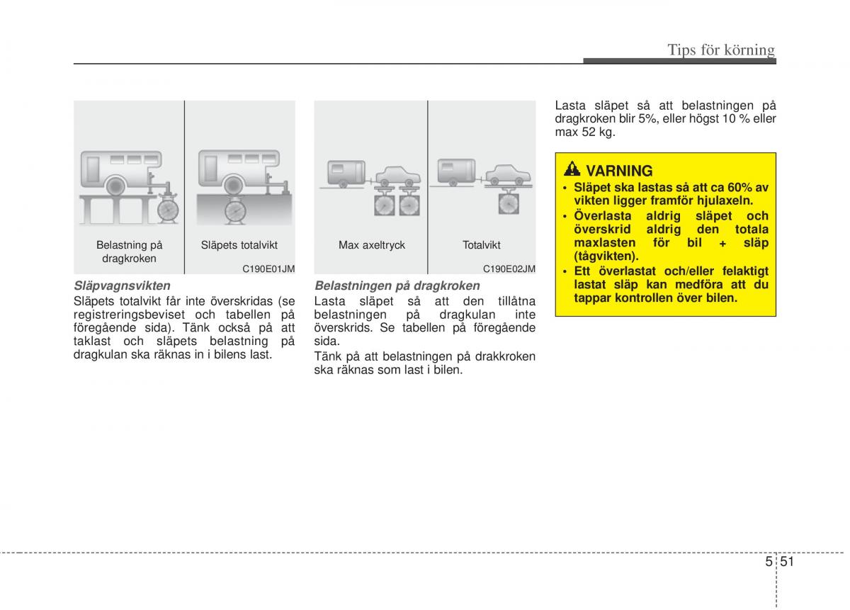 KIA Picanto II 2 instruktionsbok / page 260