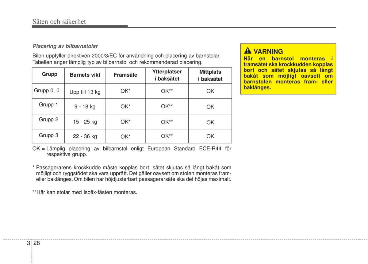 KIA Picanto II 2 instruktionsbok / page 48