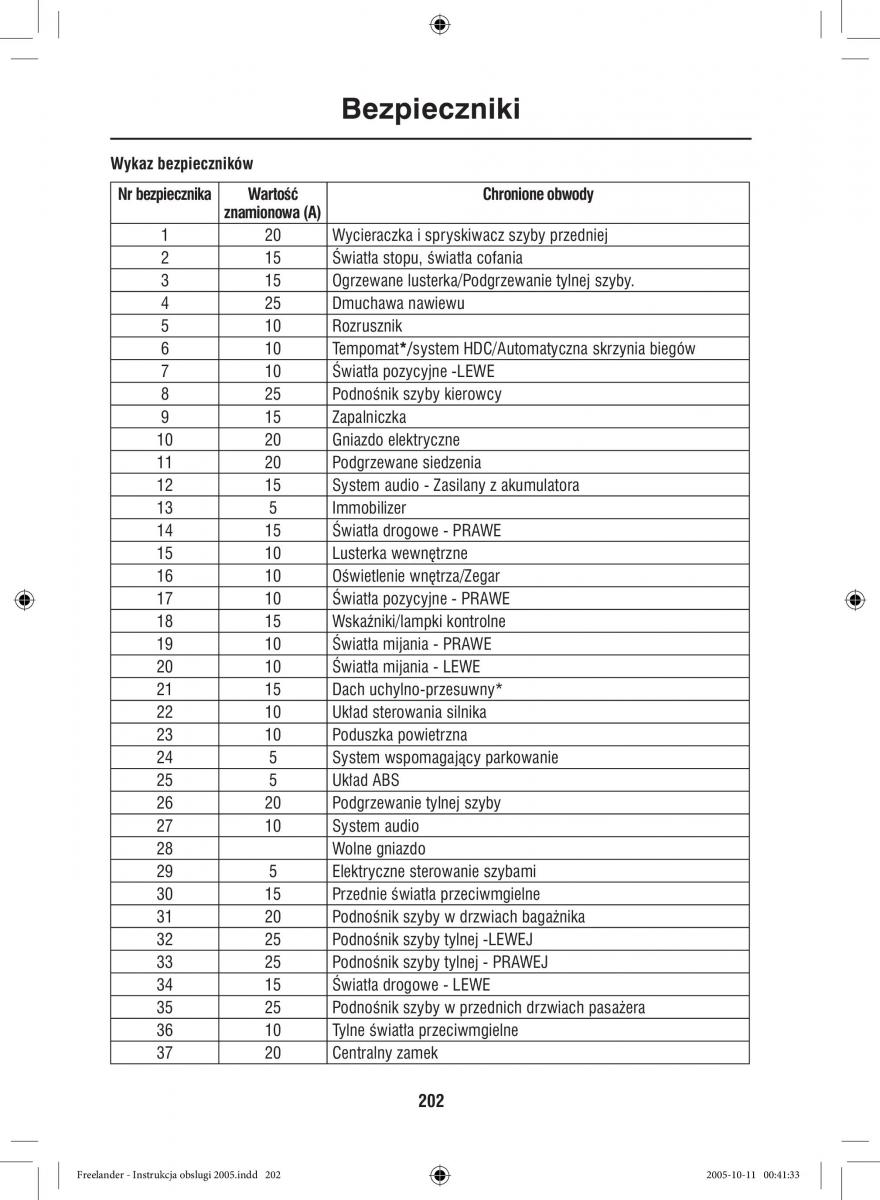 Land Rover Freelander I 1 instrukcja obslugi / page 202