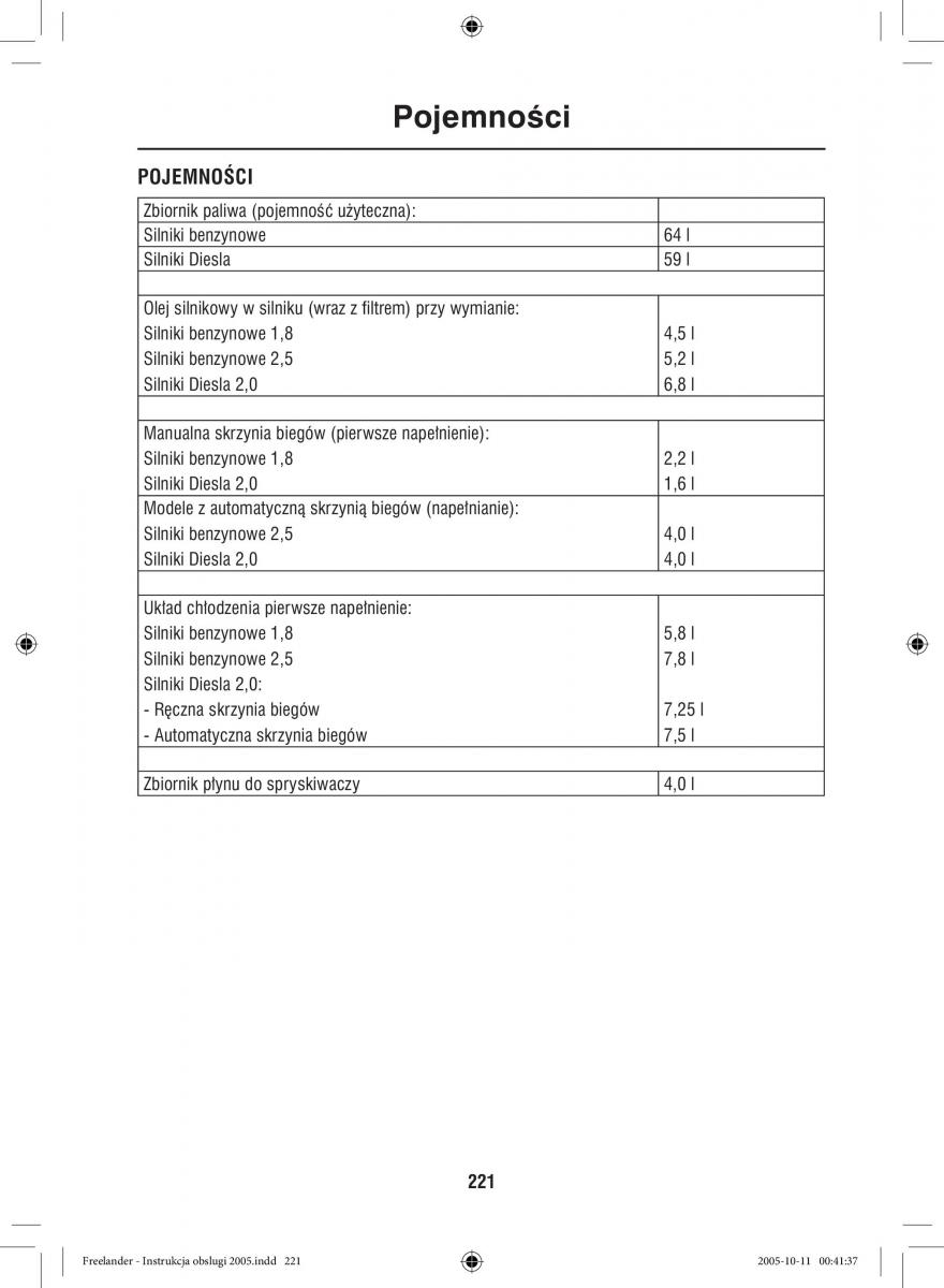 Land Rover Freelander I 1 instrukcja obslugi / page 221