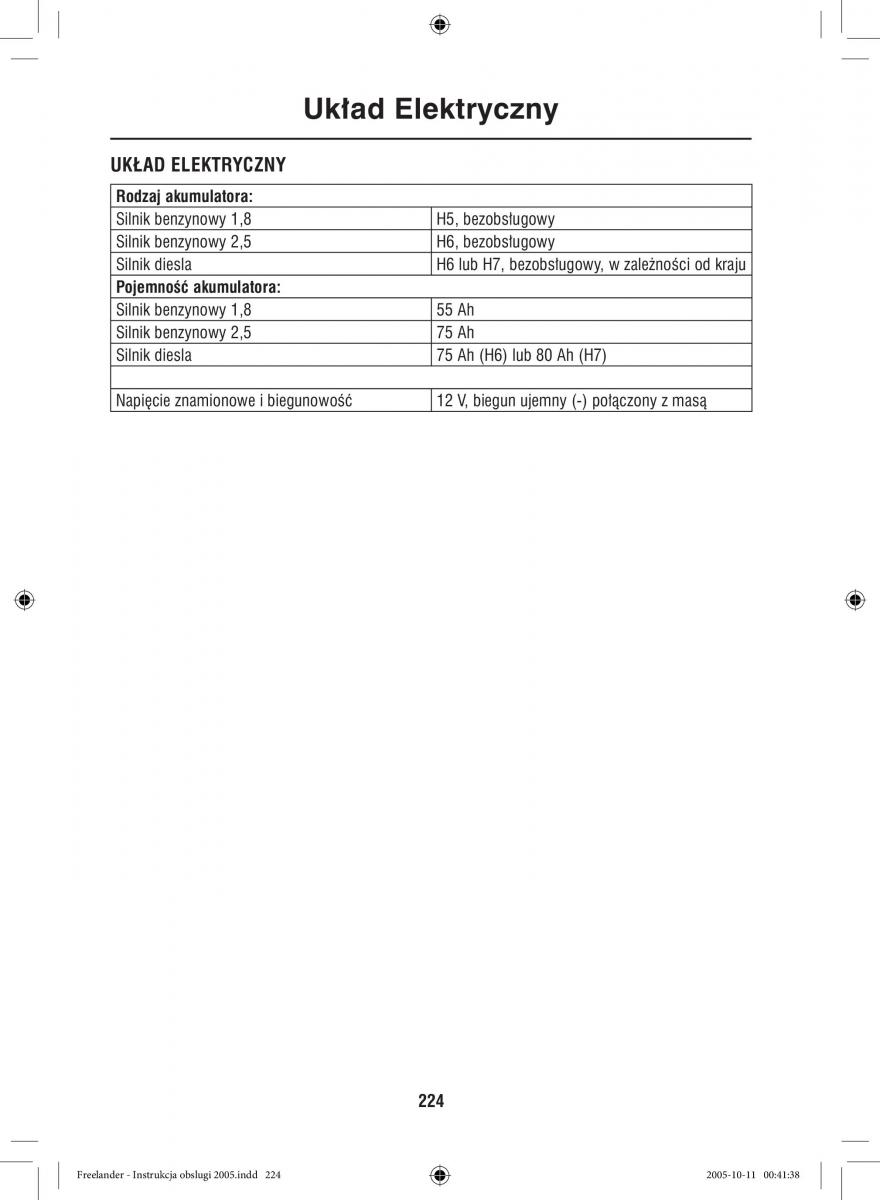 Land Rover Freelander I 1 instrukcja obslugi / page 224