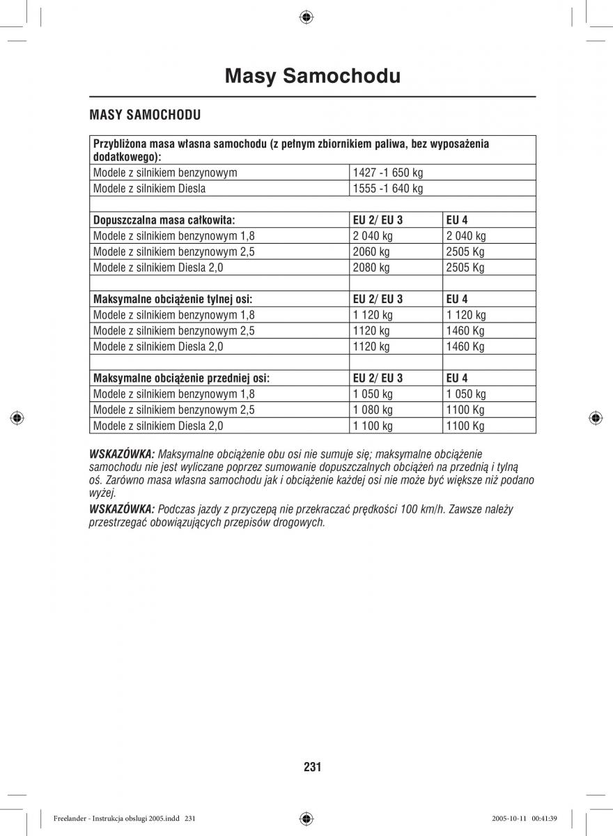 Land Rover Freelander I 1 instrukcja obslugi / page 231