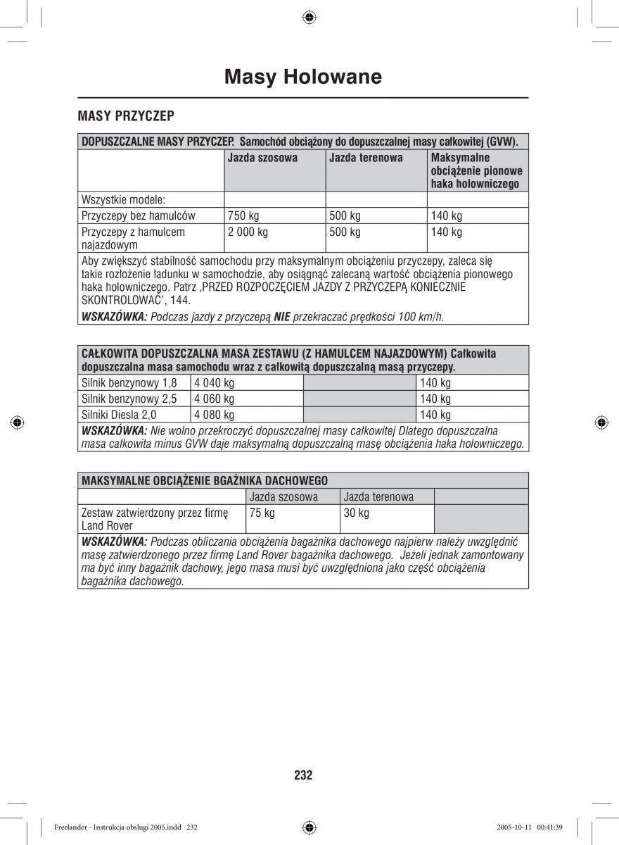 Land Rover Freelander I 1 instrukcja obslugi / page 232